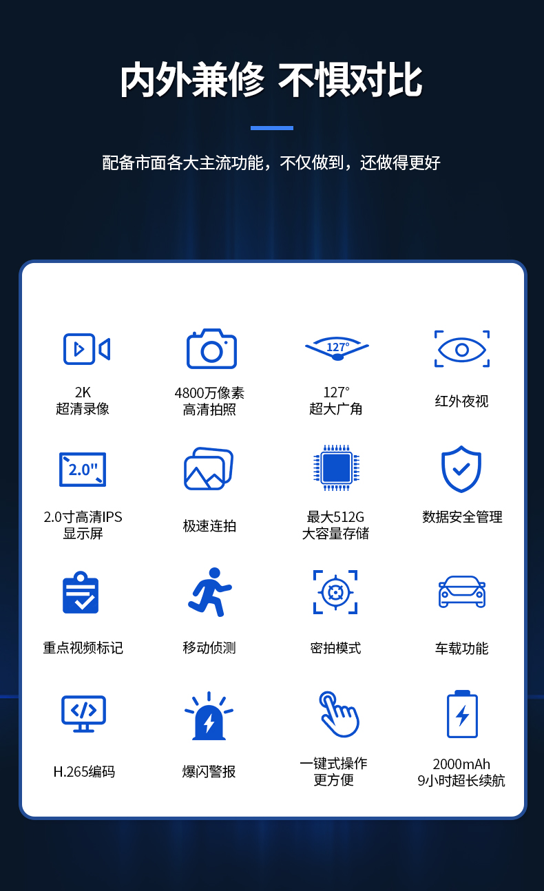 【中文】Y5執(zhí)法儀詳情_02.jpg