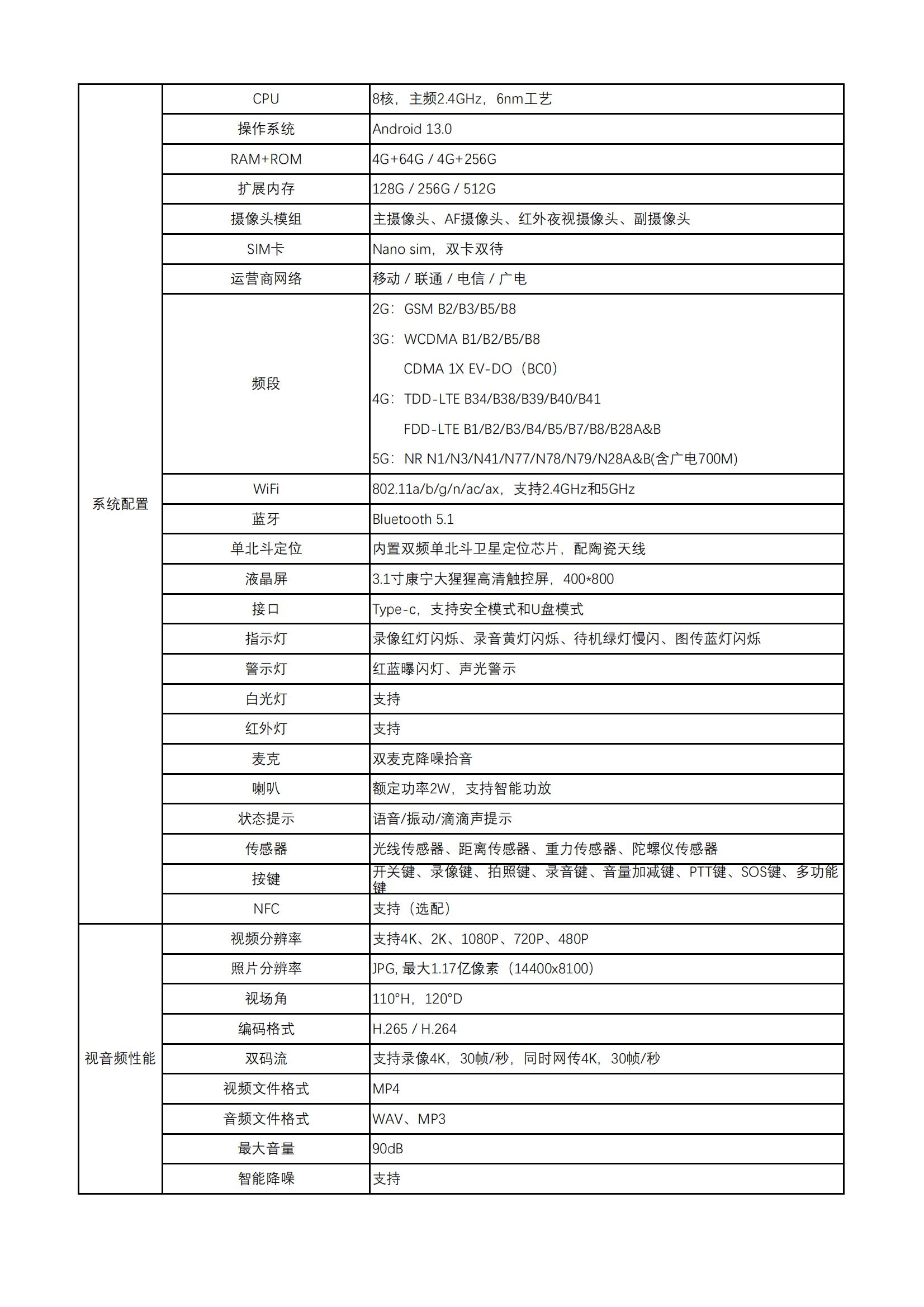 5G執(zhí)法記錄儀產(chǎn)品規(guī)格書（Y9）_01.jpg