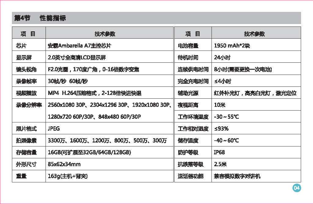 6602  Y8說明書_頁面_07.jpg