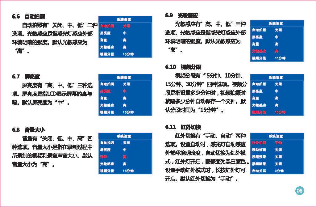 6602  Y8說明書_頁面_11.jpg