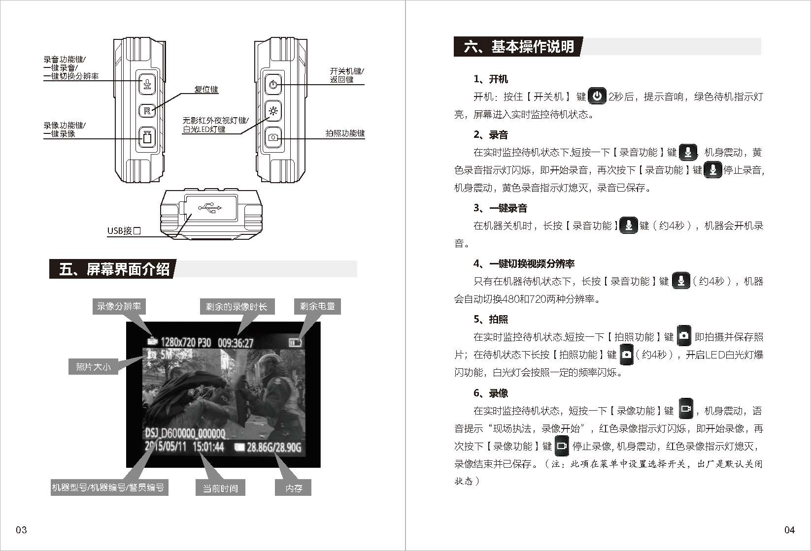 DSJ-Y6使用說明書_頁面_03.jpg