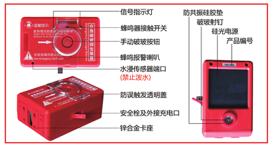 無(wú)線(xiàn)遙控破窗器